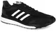 Кроссовки Adidas response + m (Изображение 2)