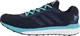 Кроссовки Adidas vengeful m (Изображение 2)