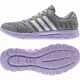 Кроссовки Adidas breeze 101 2 w (Изображение 1)