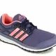 Кроссовки Adidas energy cloud w (Изображение 3)
