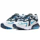 Кроссовки Nike Air Max 200 (White-blue) (Изображение 1)