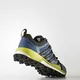 Кроссовки Adidas TERREX SKYCHASER (Изображение 2)