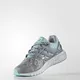 Кроссовки Adidas duramo 8 w (Изображение 2)
