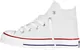 Кеды CONVERSE YTHS CT ALLSTAR HI (Изображение 2)