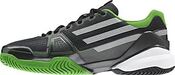 Кроссовки Adidas ADIZERO Feather