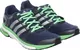 Кроссовки Adidas Adistar Boost Esm (Изображение 2)