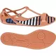 Adidas ZX SANDAL W (Изображение 1)