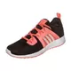 Кроссовки Adidas durama (Изображение 1)